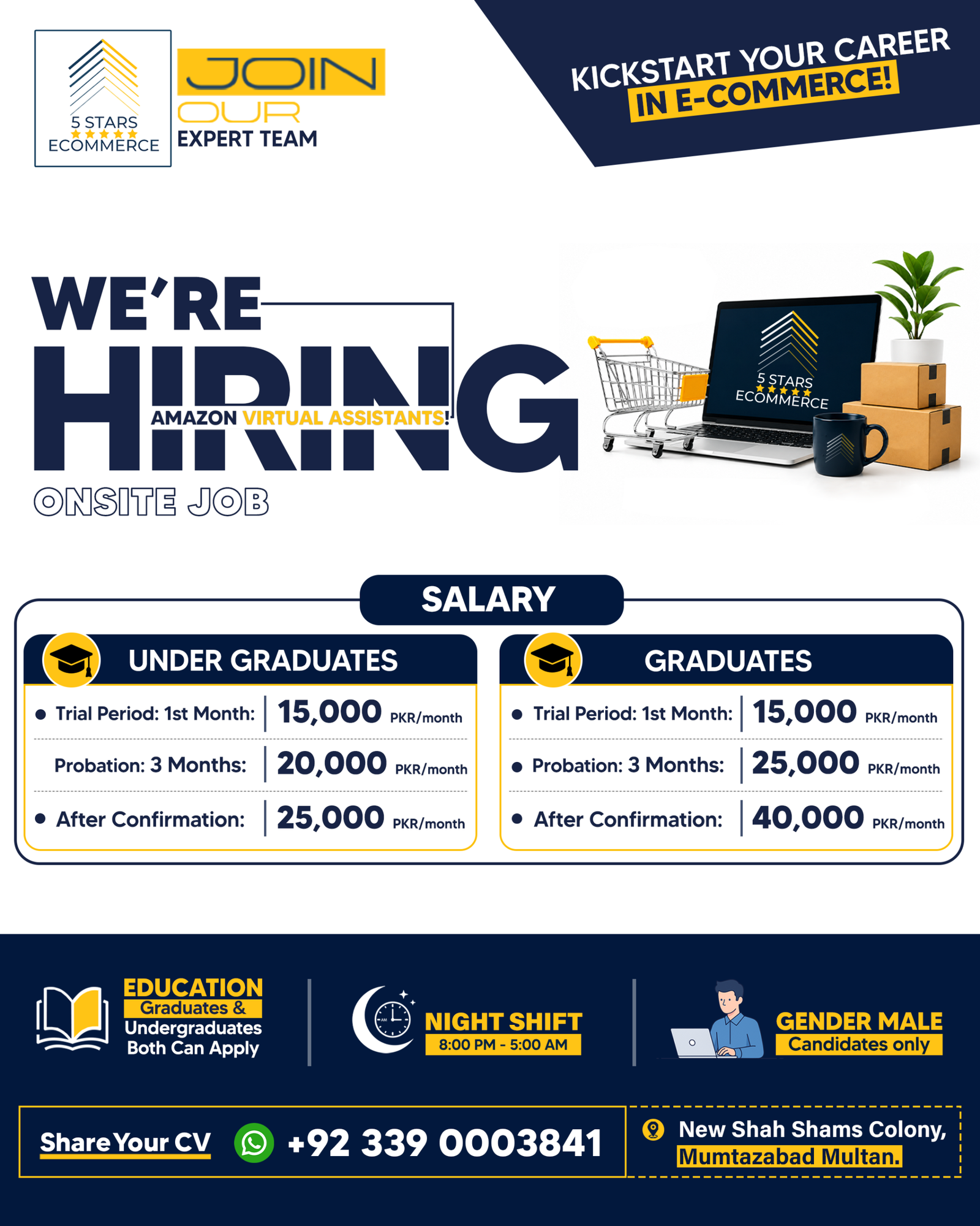 5Stars Ecommerce Amazon Virtual Assistant onsite hiring campaign in Multan